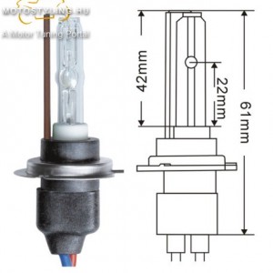 Motor Xenon izzók H1 - H7 kép